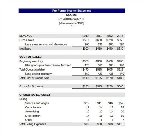 Pro Forma Income Statement Template For Your Needs