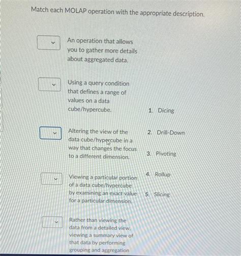 Solved Match each MOLAP operation with the appropriate | Chegg.com