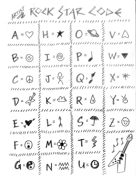 Code Alphabet, Alphabet Symbols, Lettering Alphabet, Sign Language ...