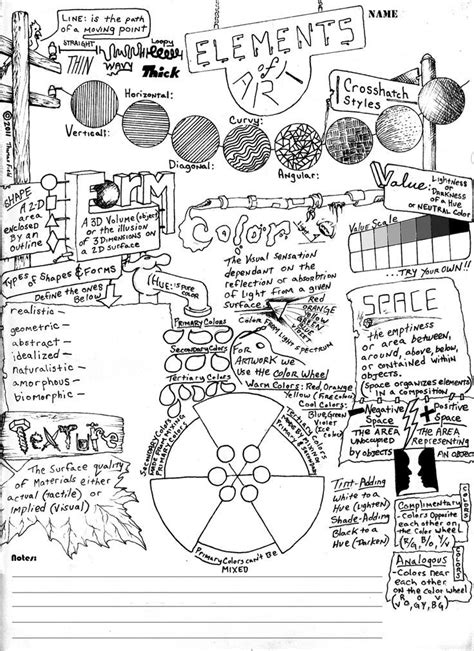 WKSHT-ElementsofArt002.jpg (2550×3509) | Art worksheets, Elements of ...