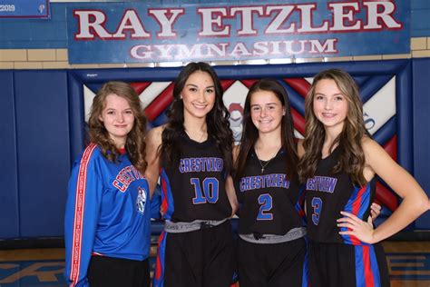 Girls' Basketball - Crestview Local Schools