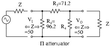 1.7: Attenuators - Workforce LibreTexts