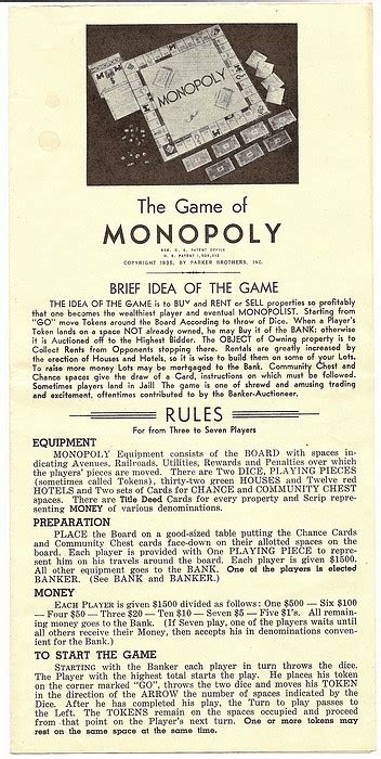 A VERY NICE 1935 MONOPOLY GAME, SINGLE PATENT 1,509,312