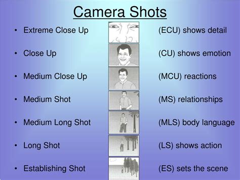 PPT - Film Techniques PowerPoint Presentation, free download - ID:5467023