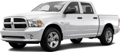 2015 Ram 1500 Crew Cab Specs & Feature Comparisons | Kelley Blue Book