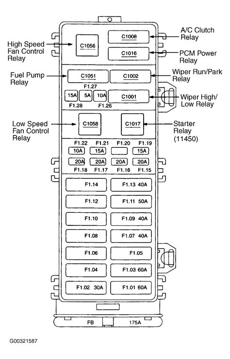 Fuse Box Diagram For 2003 Ford Taurus