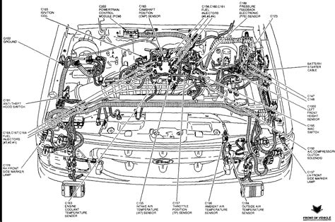 Q&A: Ford Explorer XLT 1996 Error - Parts Diagram, Engine Issues & More