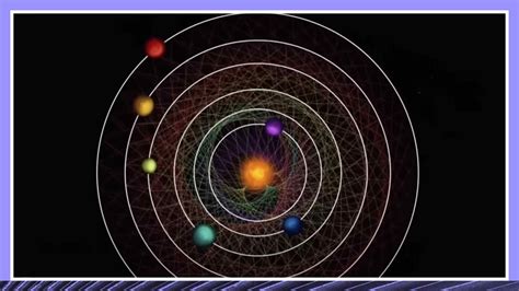 Solar System with 6 Planets Orbiting In-Sync Discovered in Milky Way ...