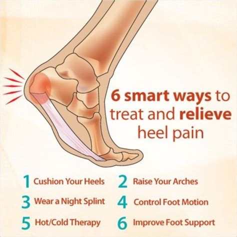 Heel Pain Causes And Home Treatments - Fitneass