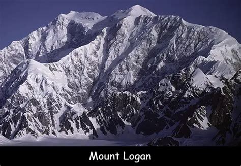 Facts for Kids about Mount Logan