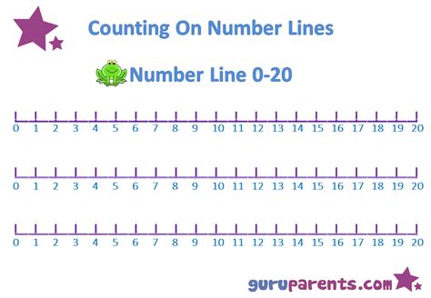 Printable Number Line To 100 Pdf – Thekidsworksheet