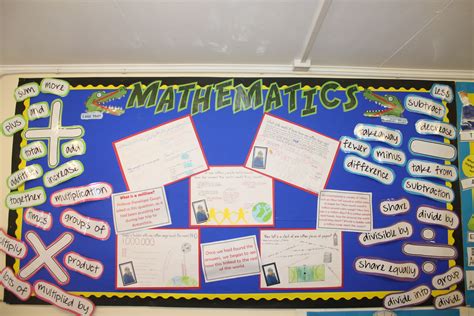 Class maths display. Maths Display, Classroom Displays, Mathematics, Free Printables, Math, Free ...