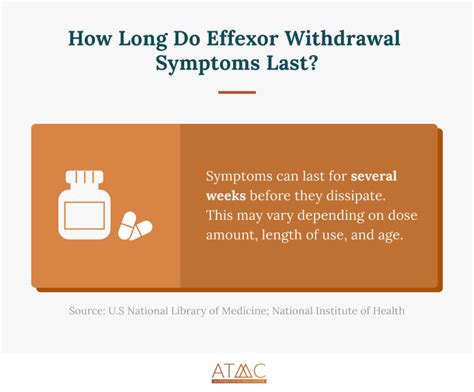 Effexor Withdrawal Help | Time to consider holistic alternatives?