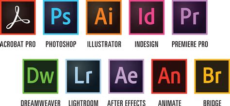 Adobe Creative Cloud