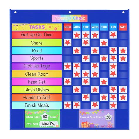 Buy Reward Chart Behavior Chart For Kids Magnetic Sta - vrogue.co