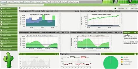 12 Best Network Monitoring Software For Windows