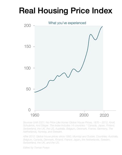 The Lighter Side of Renewable Energy’s Impact on Power Distribution | by S N Pandya | May, 2024 ...