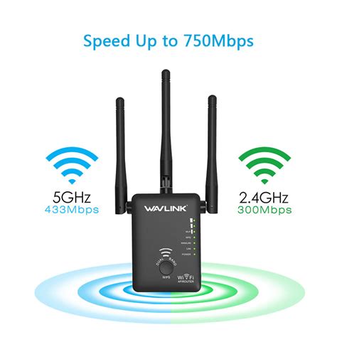 AERIAL WL-WN575A2 AC750 Dual-band Wireless AP/Range Extender/Router-wavlink.com