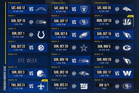 Los angeles rams schedule for 2023 nfl season | MARCA English