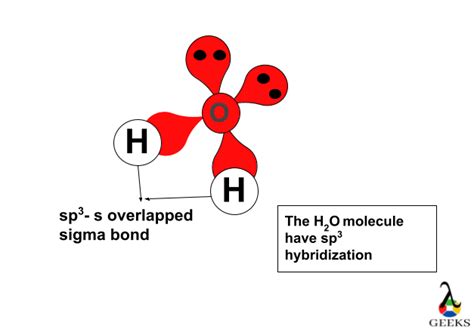 H2O Hybridization: Master 5 Essential Insights