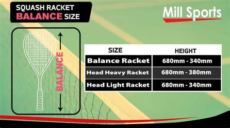 Entry #46 by mdmahmudur39 for Infographic/Image Design - Squash Racket Size Chart | Freelancer