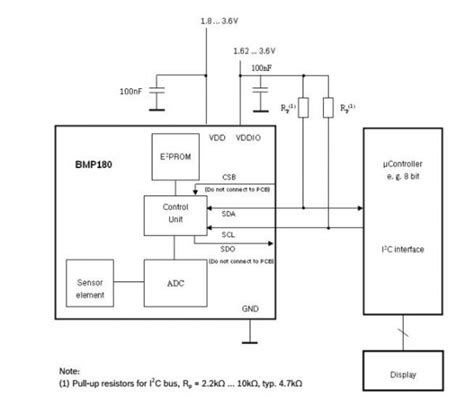 BMP180 Barometric Pressure « osoyoo.com