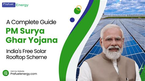 PM Surya Ghar Yojana: India's Free Solar Rooftop Scheme