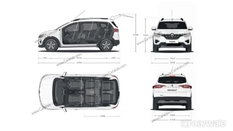 Renault Triber Dimensions and Color Options Revealed Ahead of Launch » Car Blog India