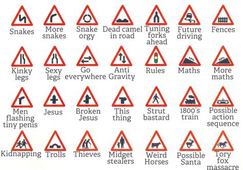 10 Road Signs And Their Meaning