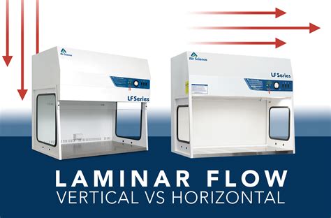 Choosing the Right Laminar Flow Hood | Air Science