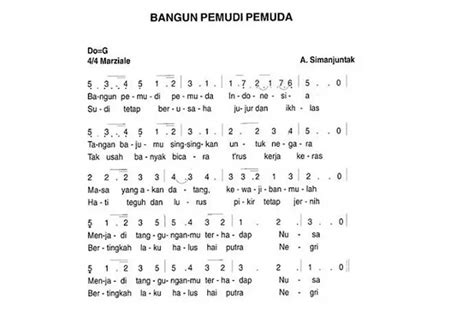 Lirik Lagu 'Bangun Pemudi pemuda' Lagu Wajib Nasional - Flores News