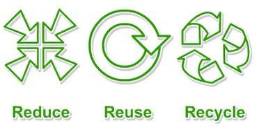 3R (Reuse Reduce Recycle) Sampah