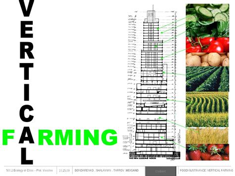 Vertical Farming Case Studies | Vertical farming, Vertical, Farm