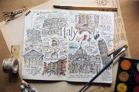 Tips on Travel Journaling - Abbey Sy | Travel journal, Travel scrapbook, Journal doodles