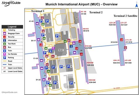 Munich International Airport - EDDM - MUC - Airport Guide | Munich airport, Munich international ...