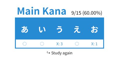 Tofugu's Learn Kana Quiz: Practice Hiragana and Katakana