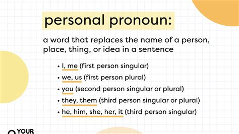 Pronouns List