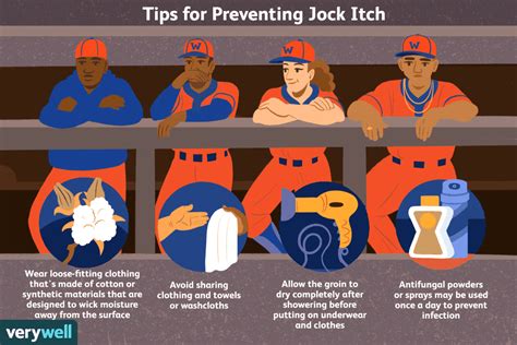 Jock Itch Symptoms, Causes, and Treatments