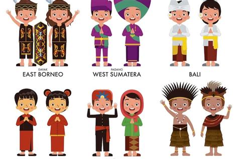 Keragaman Budaya Indonesia: Pakaian dan Senjata Tradisional, IPS Kelas ...