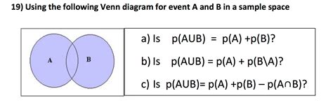 Venn Diagram Union - exatin.info