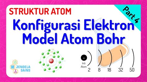 Struktur Atom • Part 4: Konfigurasi Elektron Model Atom Bohr - YouTube