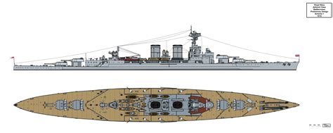 Battlecruiser Design 1916 Scheme 1 by Tzoli on DeviantArt