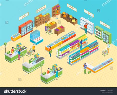 95 Supermarket floor plan Stock Illustrations, Images & Vectors | Shutterstock