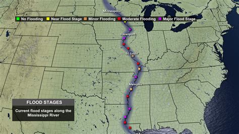 More flooding expected in Midwest