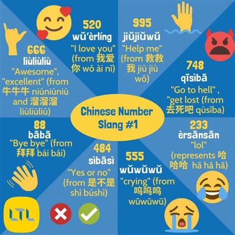 Lucky Numbers in Chinese || Get Lucky in China With These Numbers