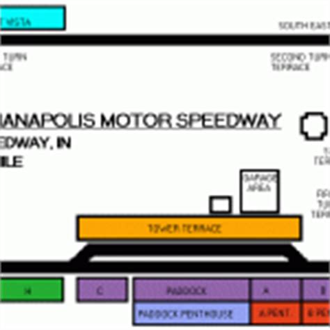 Indianapolis Motor Speedway, Indianapolis IN - Seating Chart View