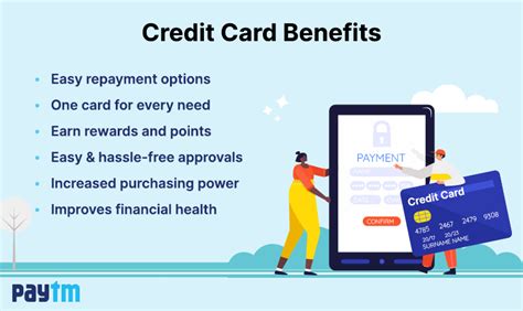 Credit Card Benefits: Why Should you Buy a Credit Card? | Paytm Blog