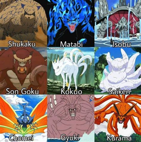 Bijuus. Shukaku, Matatabi, Isobu, Son Goku, Kokuou, Saiken, Choumei, Gyuuki, Kurama Naruto ...