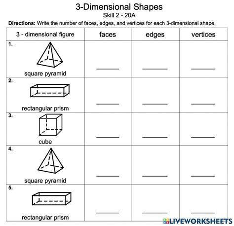 Vertices Faces And Edges Examples