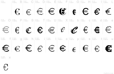 Euro Collection font | Fonts2u.com